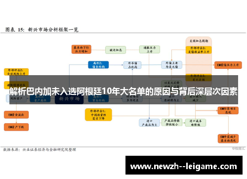 解析巴内加未入选阿根廷10年大名单的原因与背后深层次因素