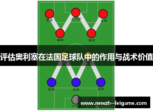 评估奥利塞在法国足球队中的作用与战术价值