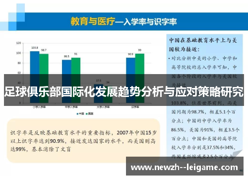 足球俱乐部国际化发展趋势分析与应对策略研究 足球俱乐部国际化发展趋势分析与应对策略研究