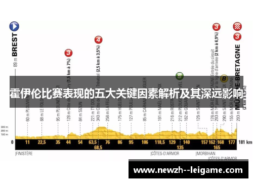 霍伊伦比赛表现的五大关键因素解析及其深远影响