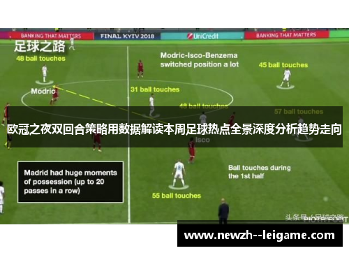 欧冠之夜双回合策略用数据解读本周足球热点全景深度分析趋势走向