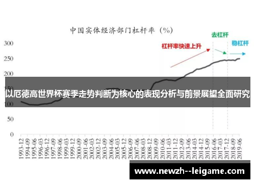 以厄德高世界杯赛季走势判断为核心的表现分析与前景展望全面研究 以厄德高世界杯赛季走势判断为核心的表现分析与前景展望全面研究